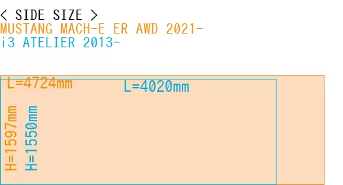 #MUSTANG MACH-E ER AWD 2021- + i3 ATELIER 2013-